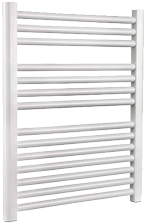 رادیاتور حوله خشک کن